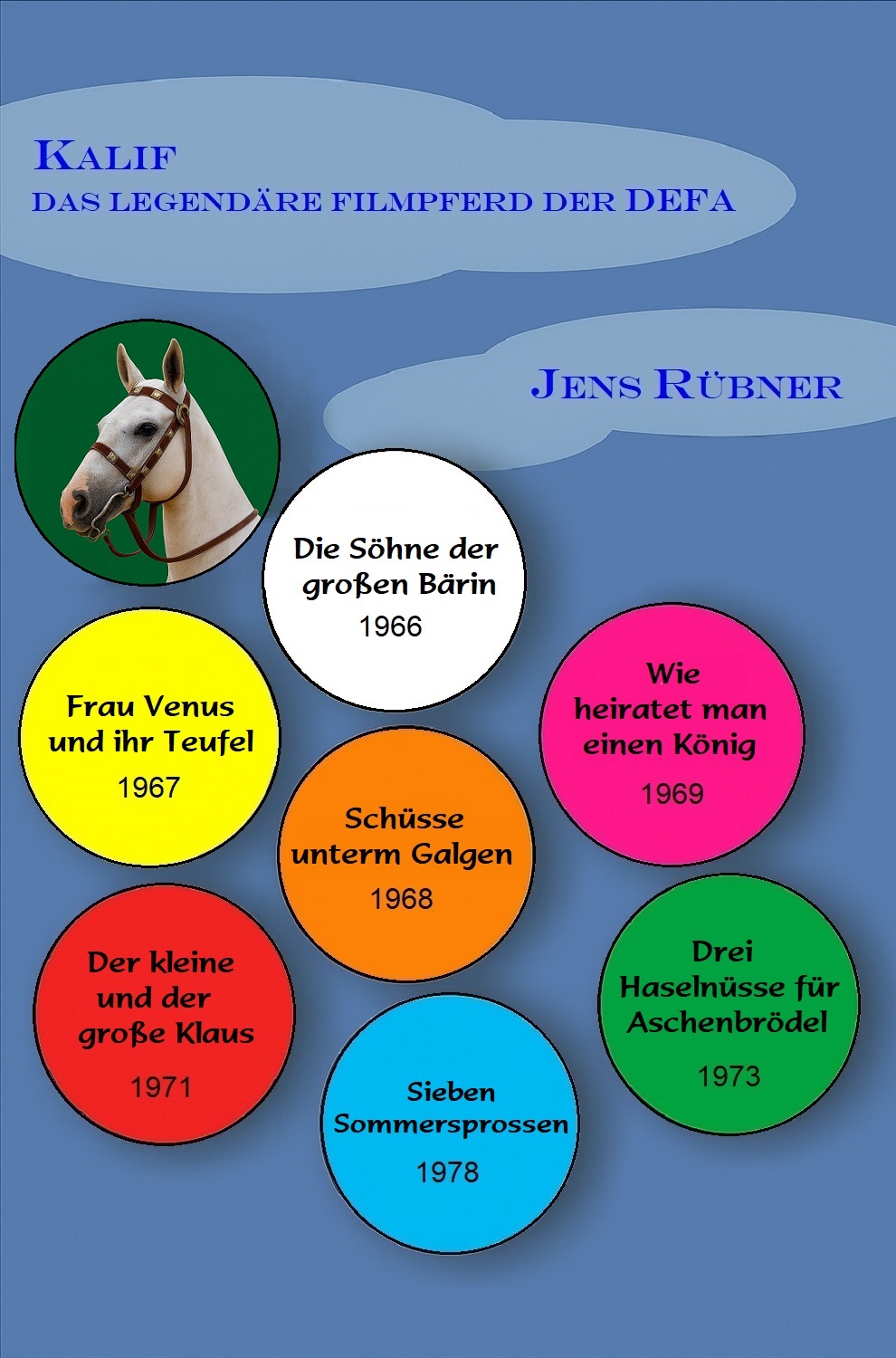 ... und in vielen weiteren Filmen.